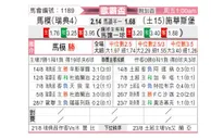[欧罗巴杯] 马尔默 VS 锡瓦斯体育