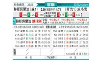 [欧冠杯] 斯威夫特 - 布拉迪斯拉发