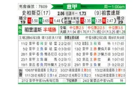 [意甲] 斯佩齐亚 VS 尤文图斯