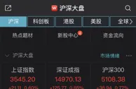 A股集体高开：创指涨1.28%，稀土永磁板块活跃