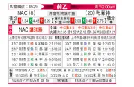 [荷乙] 布雷达 VS 赫尔蒙德