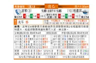 东方拆局(德乙)