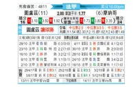 [法甲] 图卢兹 vs 摩纳哥