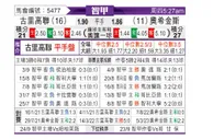 [智利甲] 库里科联 - 奥伊金斯