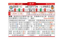 东方拆局(西甲)