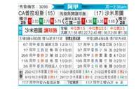 [阿甲] 普拉滕斯 - 萨米恩托