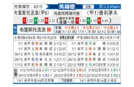 [英锦赛] 布里斯托流浪 VS 普利茅斯