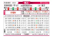 [荷乙] 赫拉克莱斯 VS 海牙