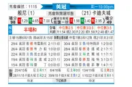 [英冠] 伯恩利 - 卡迪夫城