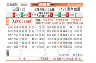 [国际友谊] 巴西 VS 塞内加尔