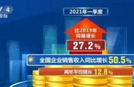 一季度我国工业保持稳定恢复态势 全国工业企业销售收入同比增长46.7%