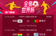 足球资讯：世界杯最新赛程！今日4场比赛，韩国激战葡萄牙，乌拉圭迎生死战