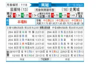 [英冠] 沃特福德 - 斯托克城