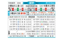 [阿甲] 萨兰迪兵工厂 - 科尔多瓦学院