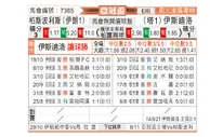 [亚冠杯] 柏斯波利斯 VS 伊提洛尔