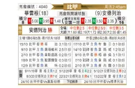 [比甲] 威尔郡 VS 安德莱赫特