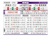 [智利杯] 伊基克体育 - 圣马洛科斯