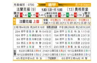 [德甲] 法兰克福 - 奥格斯堡