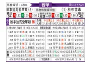 [智利甲] 维尼亚德马埃弗顿 VS 科布雷索
