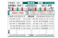[南球杯] 纽维尔老男孩 VS 布鲁明