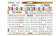 [比甲] 亨克 VS 梅赫伦