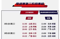 足球快讯：CBA顺德赛区各项赛事暂不对外售票 包括第三阶段＋全明星