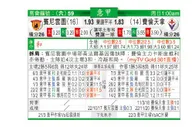 东方拆局(意甲)