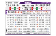 [智利杯] 智利天主大学 VS 维尼亚德马埃弗顿