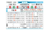 [欧会杯] 特温特 VS 费内巴切