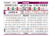 [自由杯] 弗拉门戈 VS 科林蒂安