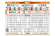 德乙 罗斯托克 - 海登海姆