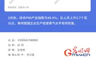 我国5月PMI比上月上升2.2个百分点 制造业总体景气水平有所改善