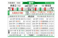 [意甲] 热那亚 - 那不勒斯