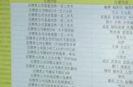 智联招聘、猎聘平台简历给钱就可随意下载，大量流向黑市