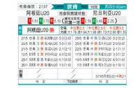 [世青杯] 阿根廷U20 VS 尼日利亚U20