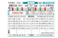 [欧会杯] 锡尔克堡 VS 安德莱赫特