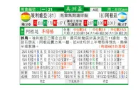 东方拆局(美洲盃)