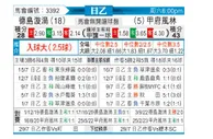[日职乙] 德岛漩涡 - 甲府风林