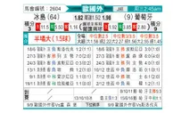 [欧洲杯] 冰岛 VS 葡萄牙