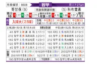 [智利甲] 科金博 VS 科布雷索