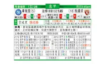 东方拆局(意甲)