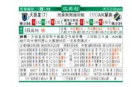 东方拆局(瑞典超)