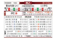 [西乙] 莱加内斯 VS 埃瓦尔