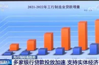多家银行贷款投放加速 支持实体经济
