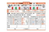 东方拆局(亞冠盃)