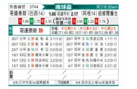 [南球杯] 科林蒂安 VS 纽维尔老男孩