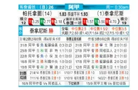 东方拆局(阿甲)