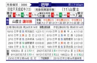 [巴西甲] 巴甘蒂诺 VS 桑托斯