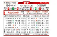 [西甲] 马洛卡 VS 皇家贝蒂斯