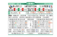 东方拆局(韓聯)